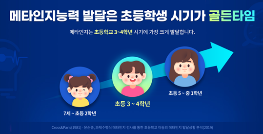 3 nguyên tắc Meta Learning mà những ai đã biết đều nắm rõ đó là 『Ảo / Bám / Chắc』_3